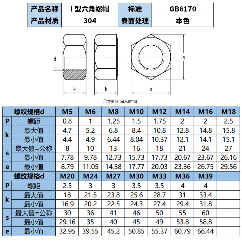 304不锈钢316I型六角螺母A270螺帽M5M6M8M1-M39螺丝帽国标GB6170