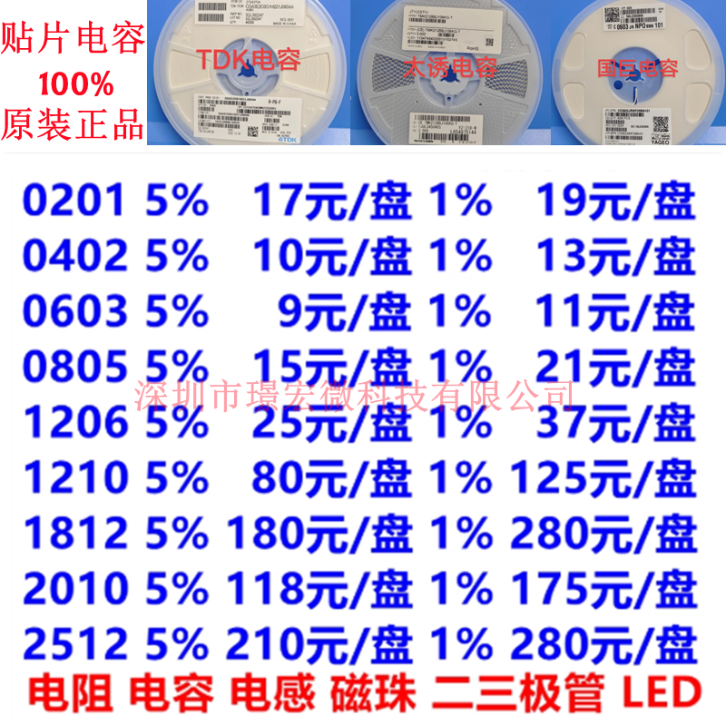 原装贴片电容0402系列