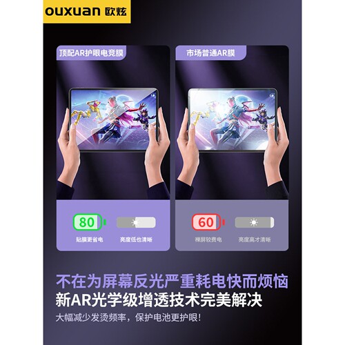 德国柏奈儿适用ipadPro钢化膜air7平板ipadPro2026新款6屏幕5无尘11仓2025第10代九8全13寸覆盖10.2寸秒贴min