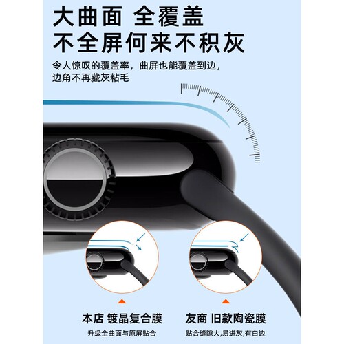 德国柏奈儿适用苹果s10保护膜iwatchs9手表iwatchse陶瓷iwatchs8watch7钢化6applewatch10防摔5ultra4表盘s7s