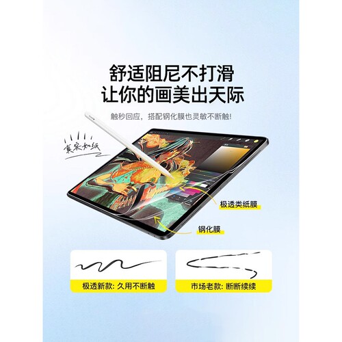 德国柏奈儿适用iPad11磁吸类纸膜iPadAir6平板iPadPro2024苹果4air5钢化Mini7全屏Pro10第十代2025款11寸2022