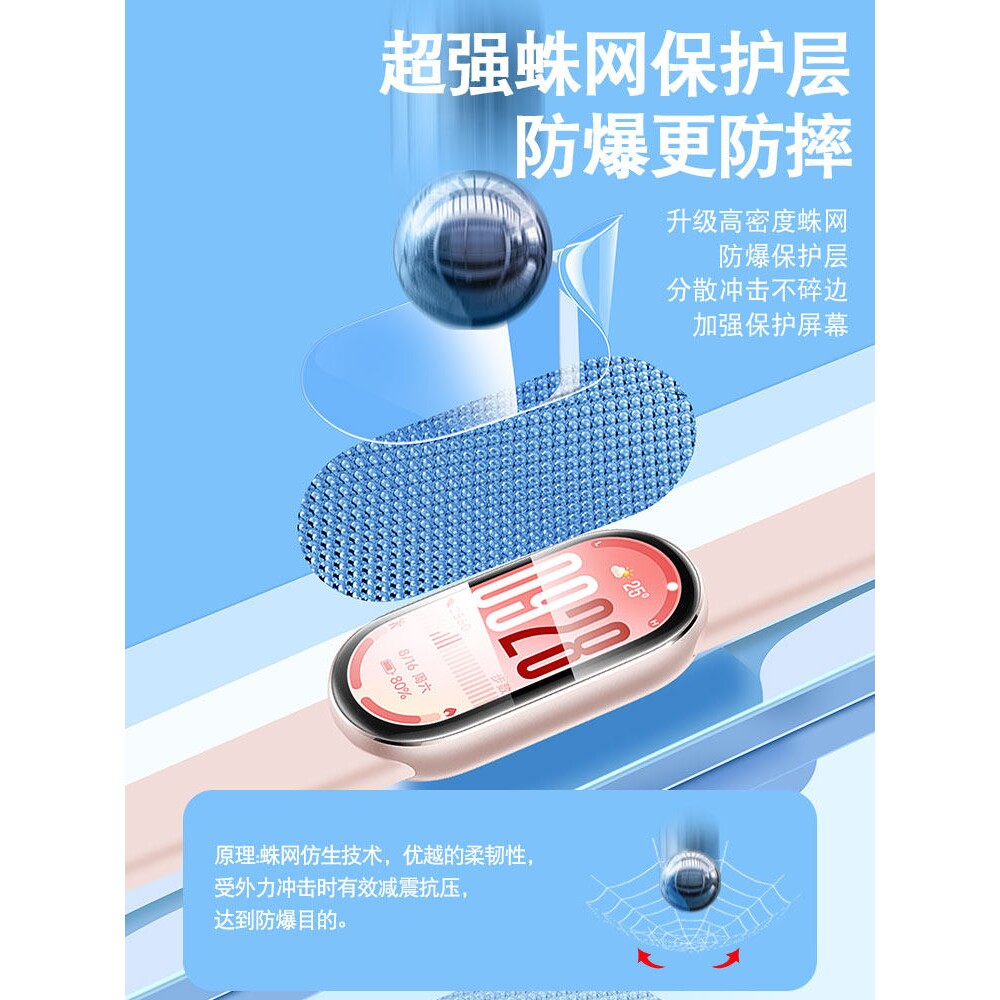 德国柏奈儿适用小米手环10水凝膜9Pro钢化8/7nfc版陶瓷WatchS4智能运动手表S3保护膜SPort全屏防摔s1Pro红米w
