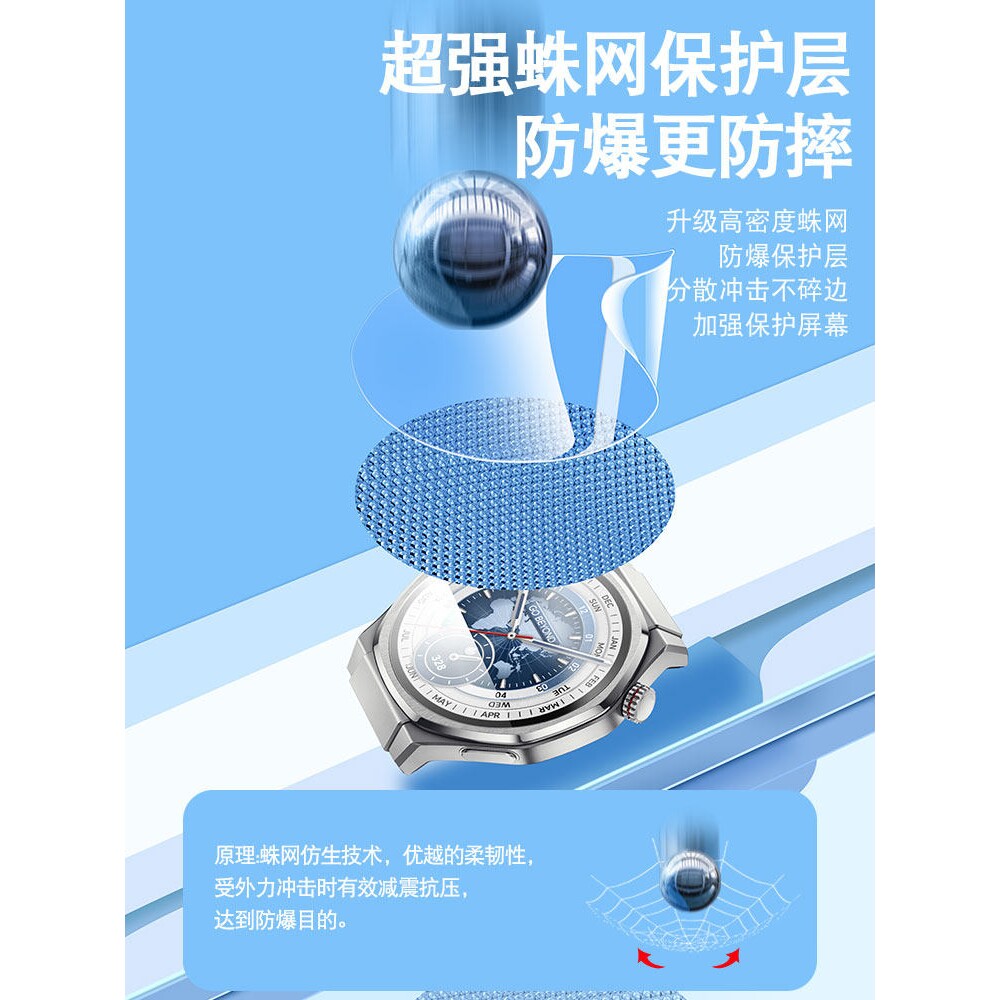 德国柏奈儿适用华为荣耀手表5Ultra水凝膜4Pro智能运动手表GS4保护膜honor3钢化膜Fit活力版手环10全屏防摔防
