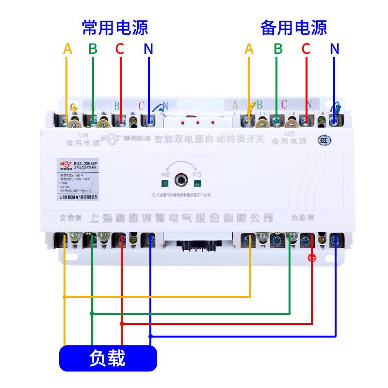 末端型CB级双电源自动转换开关切换开关100A400A630A800A1250A380