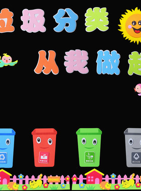 小学黑板报布置材料环保主题班级