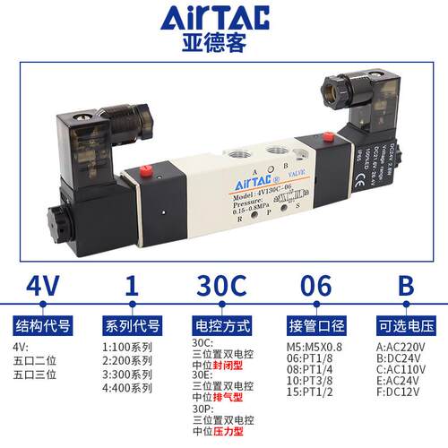 适用原装亚德客三位五通电磁阀220v换向气阀4V130C-06 4V130E-06