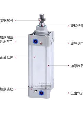 康茂盛气缸62m2p/61m2p/l/60n2l032/040/050/063/080/100a标准