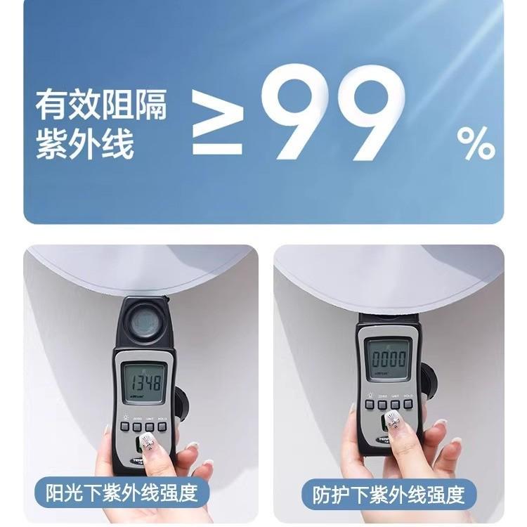 焦下防晒面罩全脸口罩脸罩一体防紫外线户外透气遮阳脸基尼大帽檐