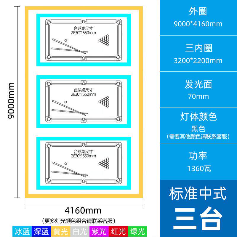 台球厅氛围灯台球室台球桌专用灯超市商场健身房灯台球灯氛围灯