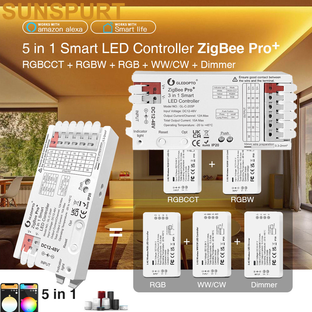 GLEOPTO3线2线双色温灯带控制器智能220V可控硅调光器ZIGBEE+2.4G