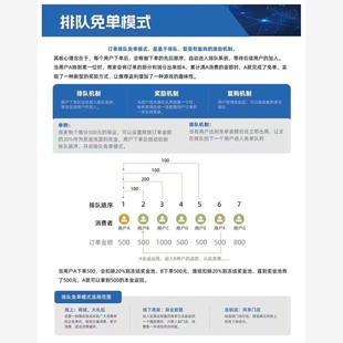 排队免单返现系统模式分销商城小程序公众号APP门店拓客引流裂变