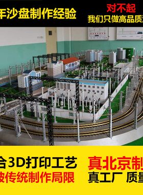 沙盘模型能源光伏风电、地形地貌、工业设备建筑智慧农业交通城市
