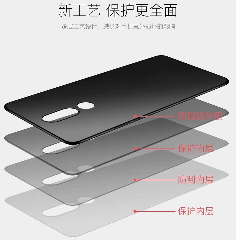国美Fenmmy Note 手机壳GOME保护套全包边微磨砂防摔硅胶透明软壳