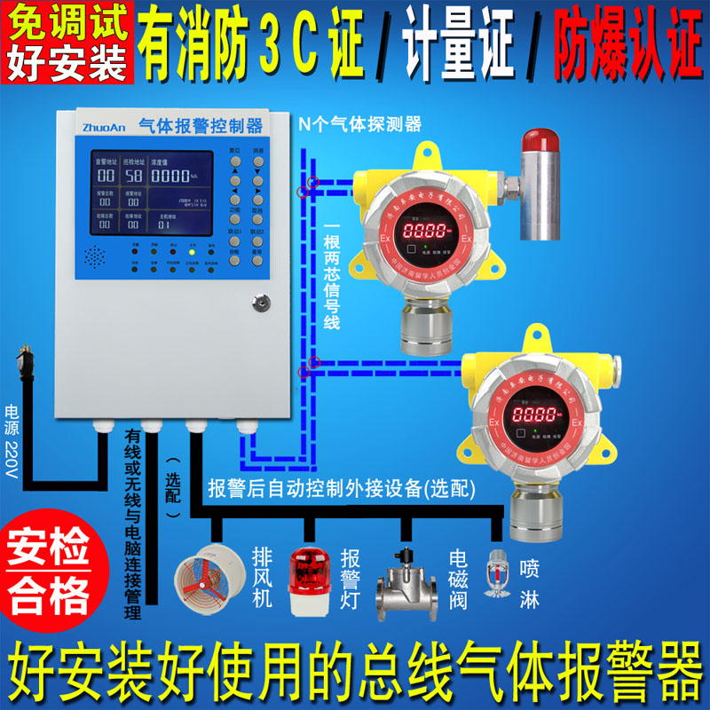 工业用可燃气体报警器监控主机气气体探测仪