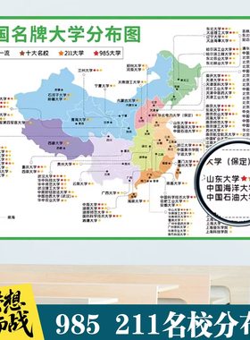 985名校目标墙挂图全国大学分布图名牌本科211高三励志教室墙贴qt