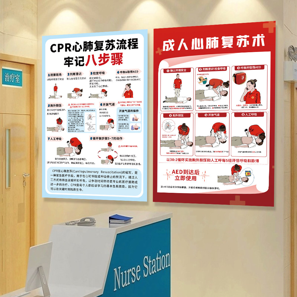 医院挂画心肺复苏流程图