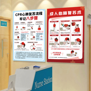 医院心肺复苏流程图宣传海报抢救步骤儿童急救海姆立克急救法挂图