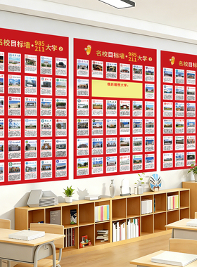 名校目标墙贴985全国各省名牌大学分布图高考教室班级文化布置hb