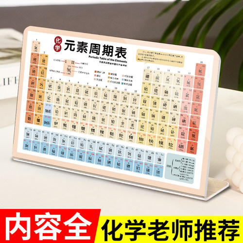 化学元素周期表实物摆件