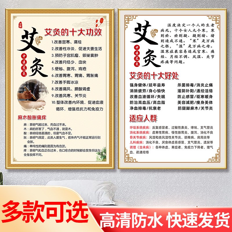 中医养生海报墙贴丨多款可选速发图片