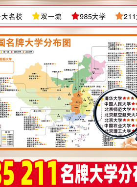 全国名牌大学分布图985名校目标墙挂图211本科高校高考励志贴纸qt
