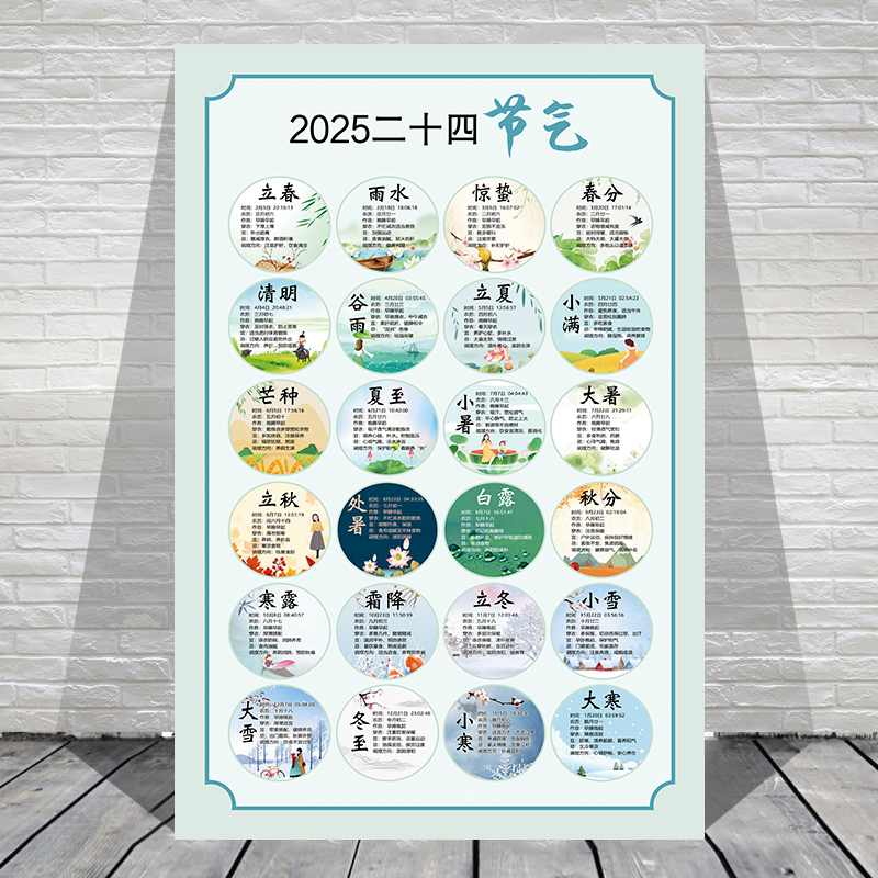 二十四24节气表挂画传统文化学习海报幼儿园墙贴纸图自粘贴装饰画图片