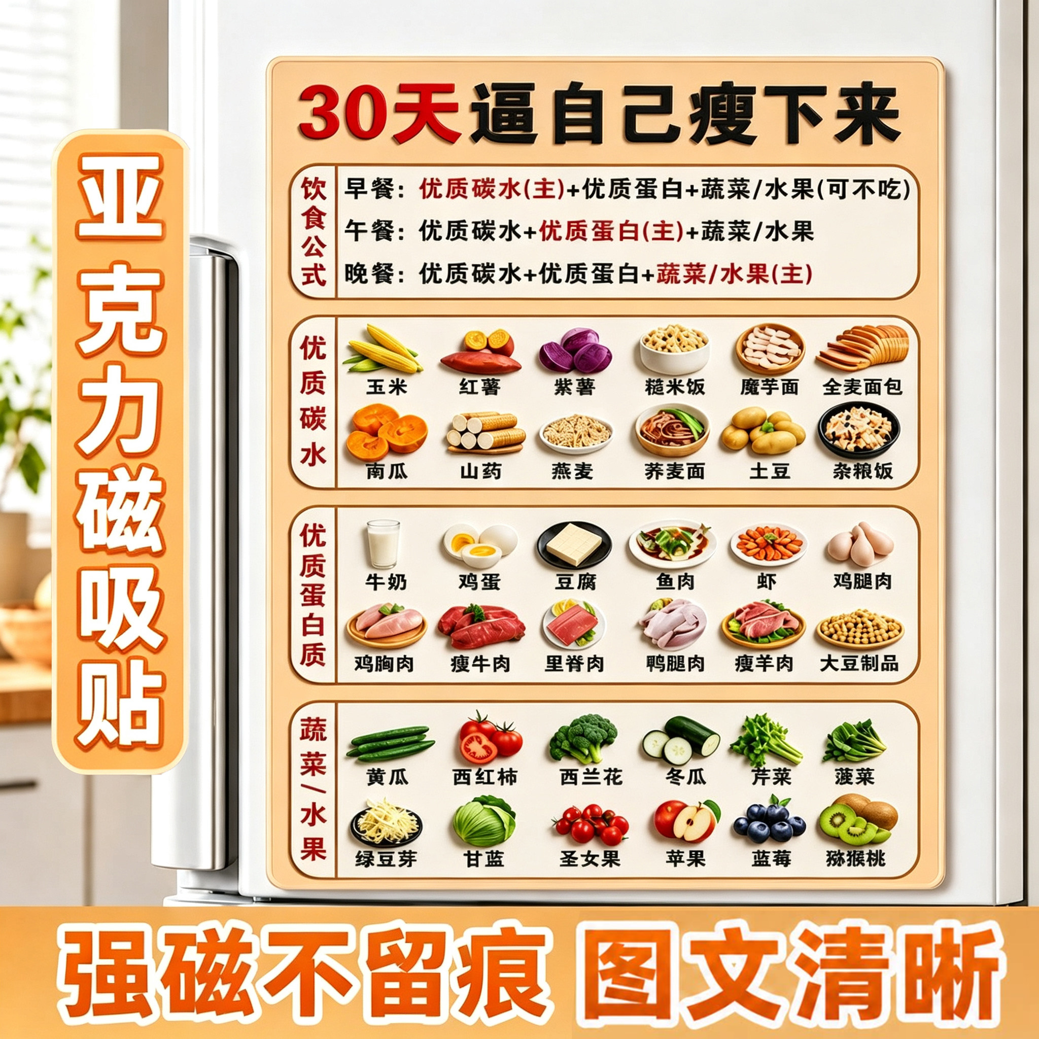 减肥食谱挂图磁吸冰箱贴营养三餐公式冰箱贴健康减肥一日三餐贴纸