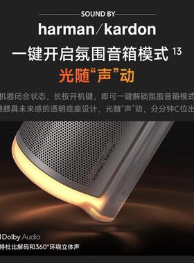 【超级新品现货首发】极.米Play6投影仪护眼高亮高清1080P家用云