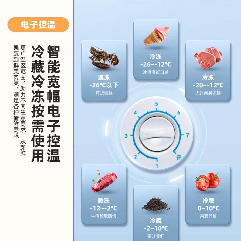 Fre.stec/新.飞 BCD-288AHST8A 288升商用卧式顶开门双温双箱冷柜,3C数码配件,笔记本零部件,淘宝优惠券,粉丝福利购,淘宝优惠卷