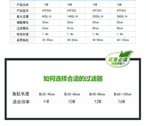 鱼缸过滤器三合一上滤潜水泵水族箱循环泵增氧泵外置滴滤盒清仓处