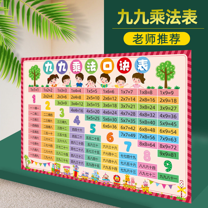 小学生数学公式大全二年级教具大九九99乘法乘除法口诀表墙贴挂图