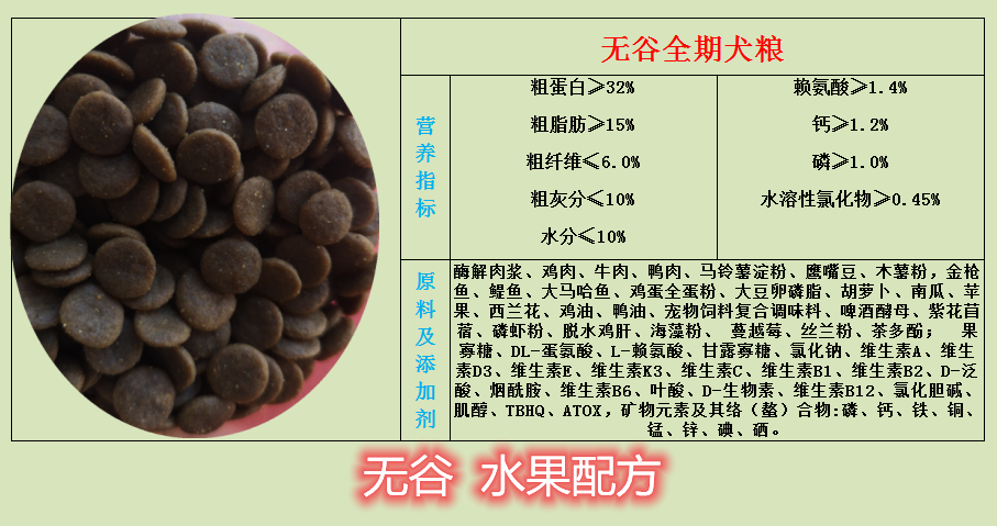 无谷犬粮全犬期全价无谷无麸质低敏配方美毛护肾金毛银狐博美适用