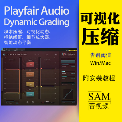 抛弃传统压缩比/阈值细节自动