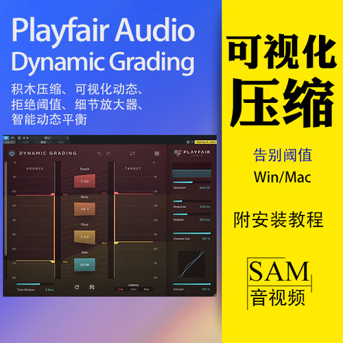 抛弃传统压缩比/阈值细节自动