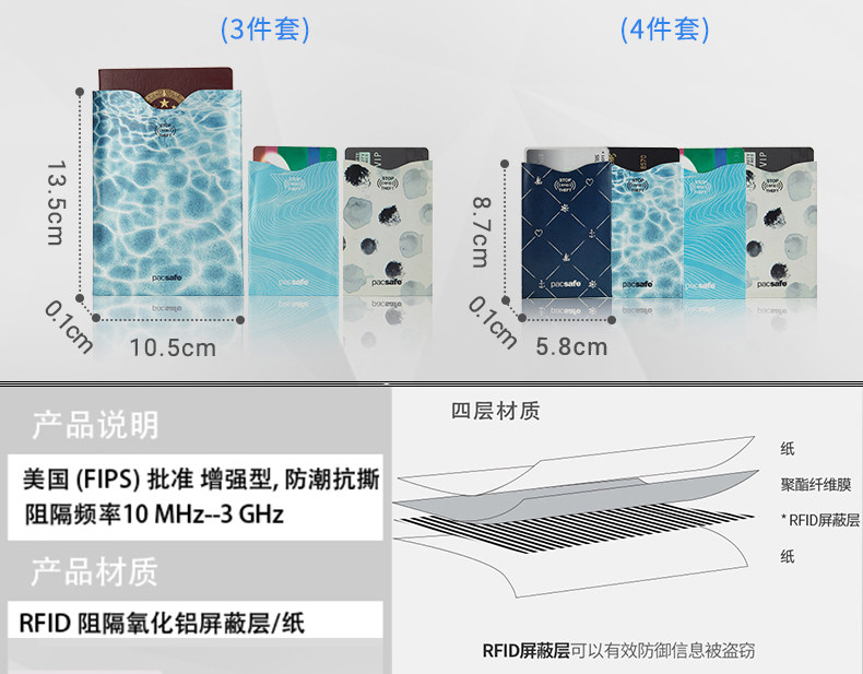 PACSAFE RFID 카드 소지자 도난 방지 자기 제거 차폐 신용 카드 여권 소지자 RFID 은행 카드 소지자