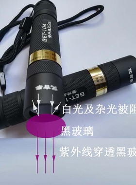 优吉泰5w纯紫外线365nm手电筒黑光紫光伍德灯尿斑荧光币玉石鉴定