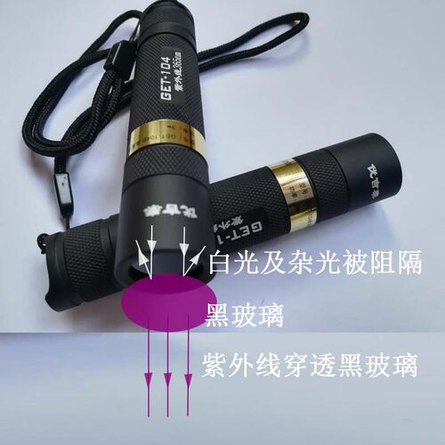 优吉泰5w纯紫外线365nm手电筒黑光紫光伍德灯尿斑荧光币玉石鉴定 - 封面