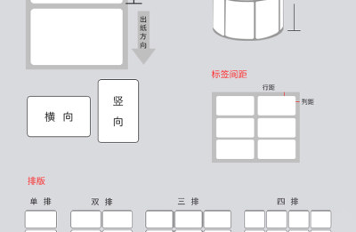 热敏纸25*15*6000三排不干胶标签纸条形码贴纸可定铜版2.5*1.5cm