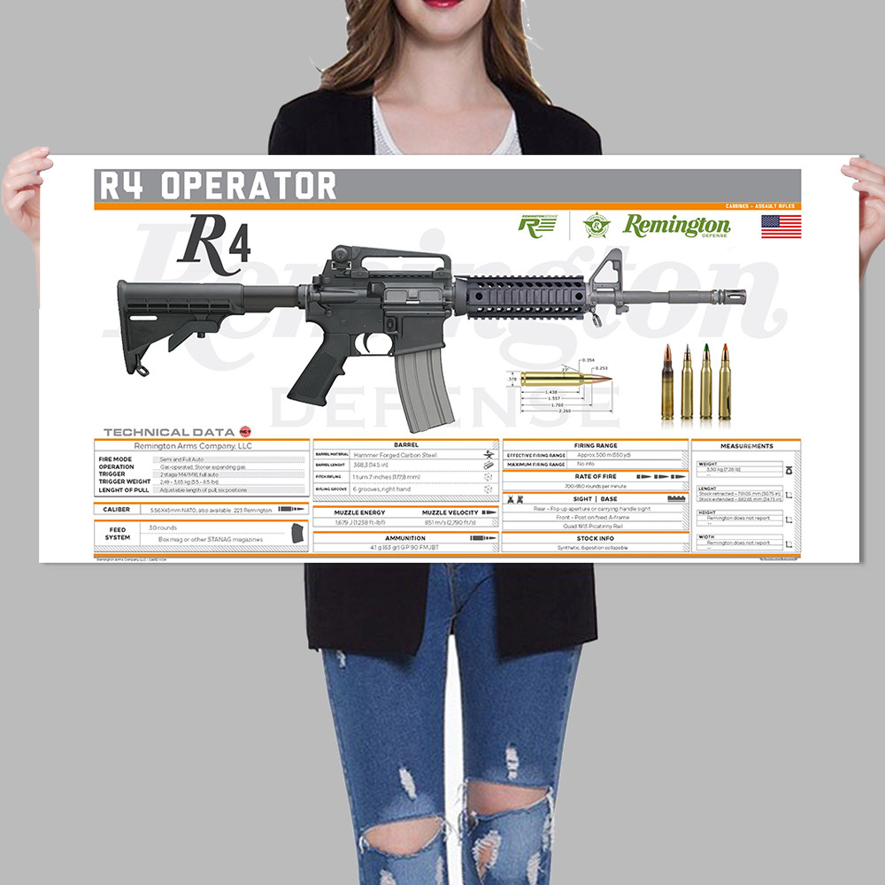 M4机枪械海报装饰画自动步枪军迷壁画床头真人CS墙贴画电竞房挂画