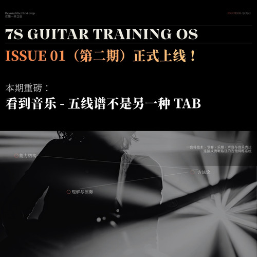 第二期上线 电吉他系统训练思路练习原理讲解 7S全新原创电子期刊
