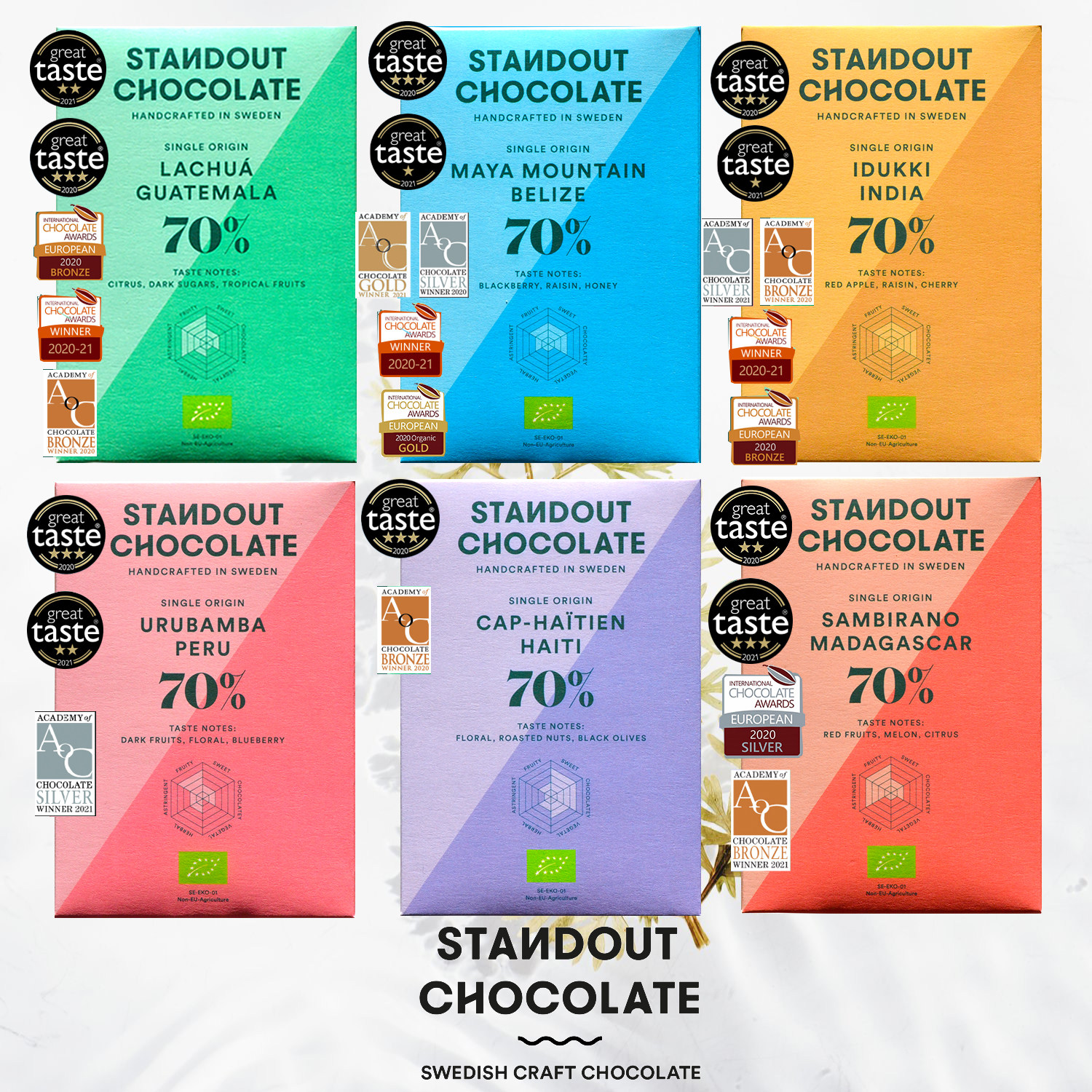 瑞典进口standout北欧黑巧克力牛奶单源全获奖品牌 great taste