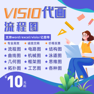代画图电路图流程图框架机械网络拓扑图组织结构图word代画visio