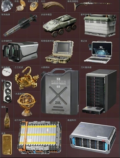 三角洲行动/雷达车/网页雷达/共享雷达/机密绝密监狱视觉物资共享