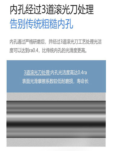 铝合金迷你气缸20缸径MAL20X*25/50/75/100/125/150/200/250/300