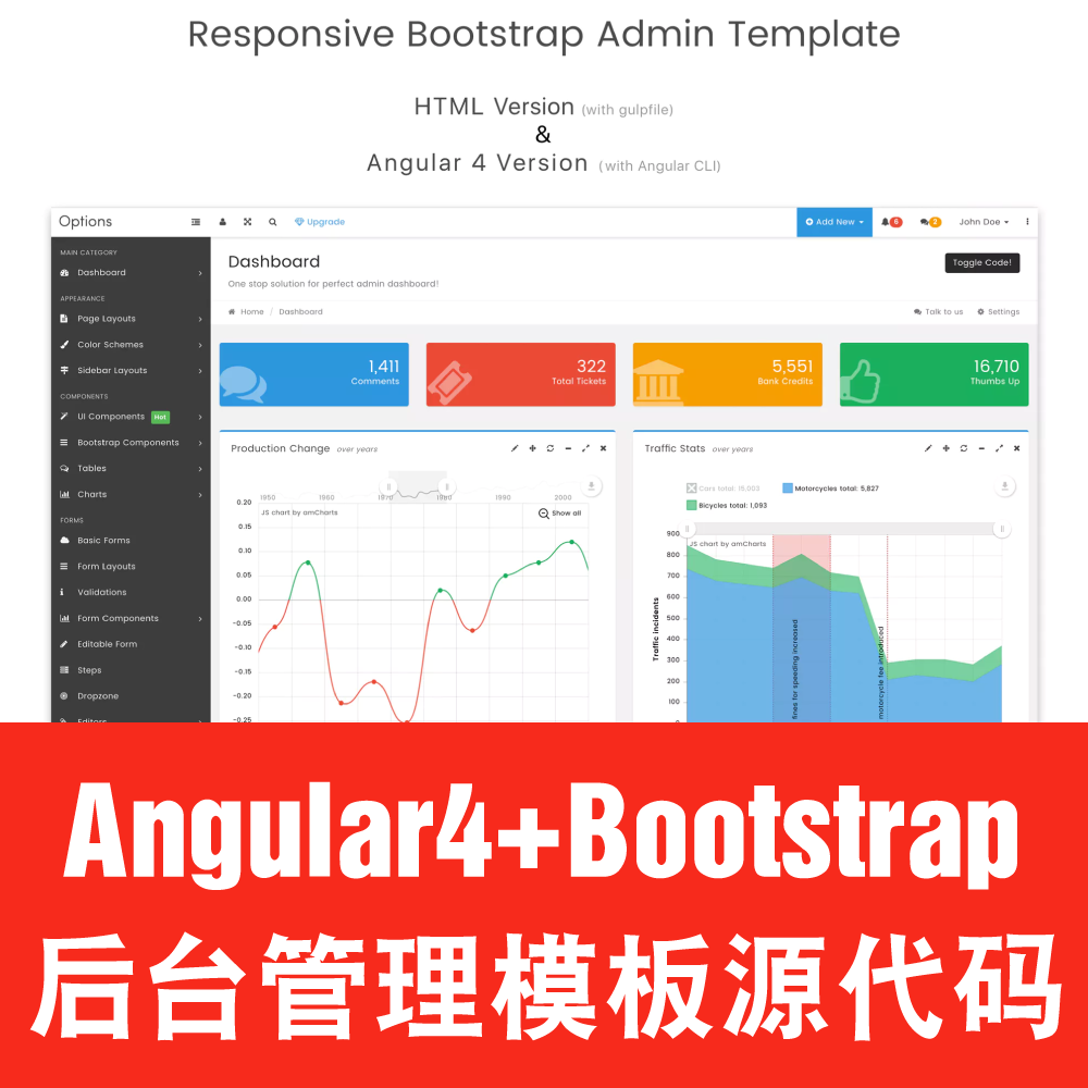Angular4+Bootstrap响应式后台管理模板主题前端框架源码Admin
