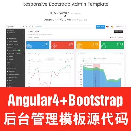 Angular4+Bootstrap响应式后台管理模板主题前端框架源码Admin