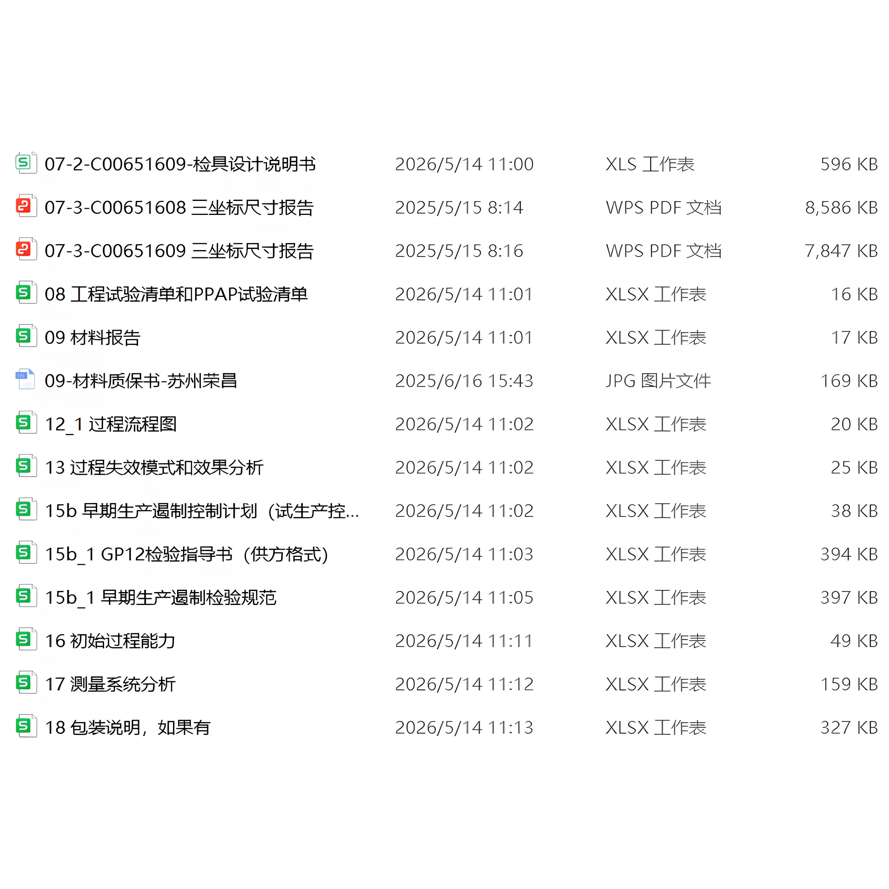 内饰产品PPAP资料成品，送一份OTS
