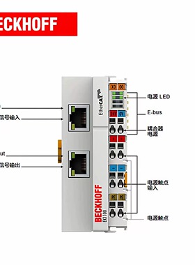 德国倍福模块EK1100EL1008 EL2008 EL1809 EL2809 EL1889 EL2889