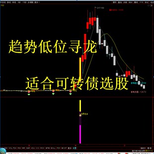 通达信趋势低位寻龙主副图/选股 通过均线构建趋势系统适合可转债