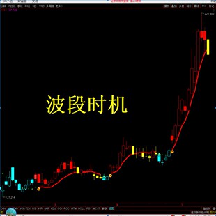 通达信指标波段时机主图精准把握上拐突破时机也可用于可转债